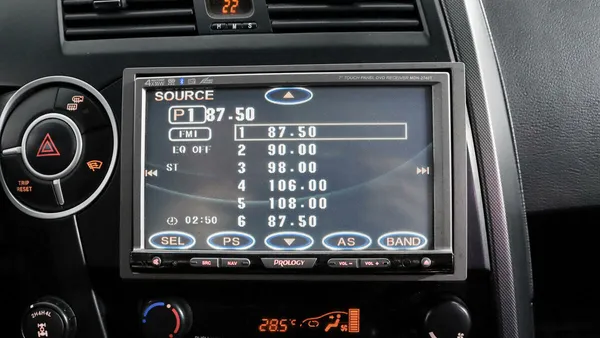 SsangYong Kyron